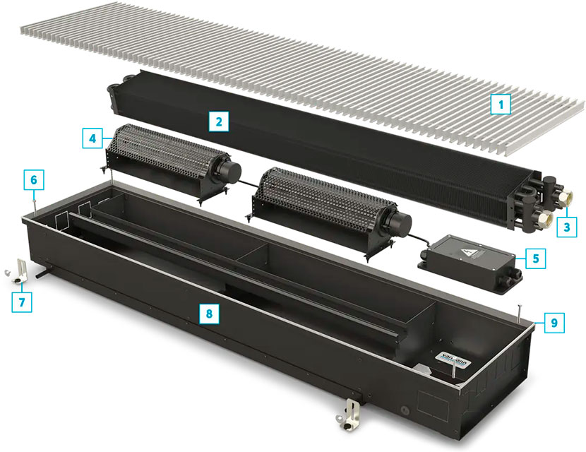 Конструкция конвектора Varmann Qtherm HK Конструкция конвектора Varmann Qtherm HK